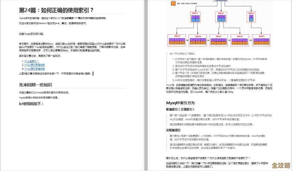 数据库应用系统到底是啥,怎么帮你管数据和业务更顺手 数据库应用系统到底是啥,怎么帮你管数据和业务更顺手