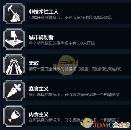 冰汽时代：最后的家园黄金之路成就随手笔记，省事也能拿到