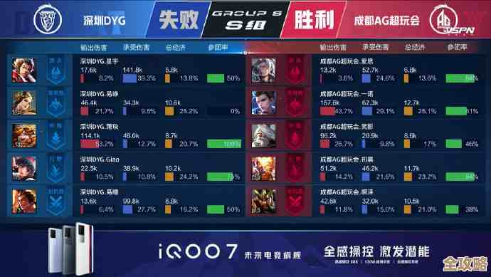 燕云十六声煞地神陌刀助战流该怎么玩，细节和失误别忽略啊