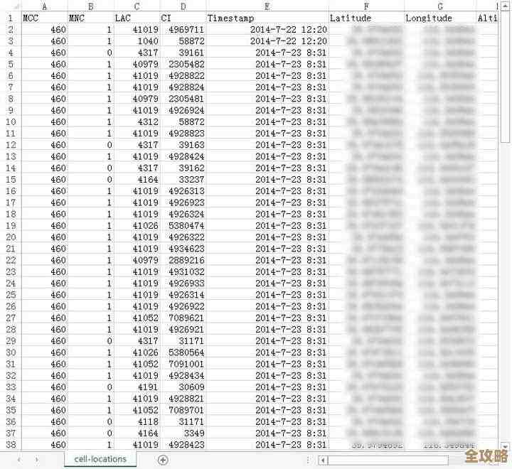 怎么才能打开那个.db2数据库里的.001文件啊,db2数据库的这类数据文件到底咋处理比较好 怎么才能打开那个.db2数据库里的.001文件啊,db2数据库的这类数据文件到底咋处理比较好