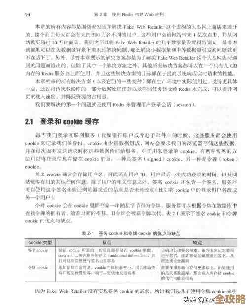 Redis到底是啥？这篇文章帮你快速理清它的核心和用法