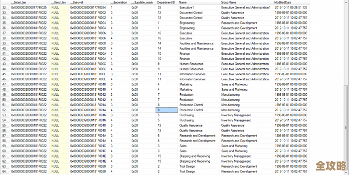 SQL Server的CDC功能到底主要是干嘛用的，能帮我们解决啥问题呢