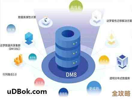 达梦数据库那些必须会的东西，教你一步步搞定核心技能