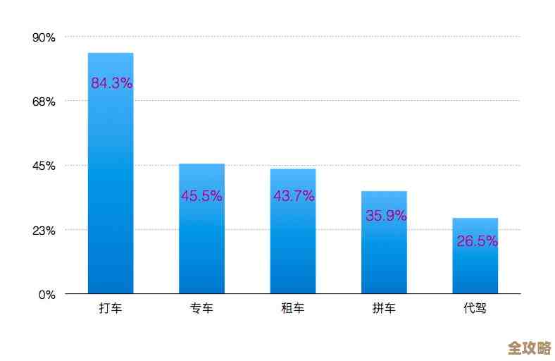 区块链那些年变化和趋势,聊聊未来可能的发展方向 区块链那些年变化和趋势,聊聊未来可能的发展方向