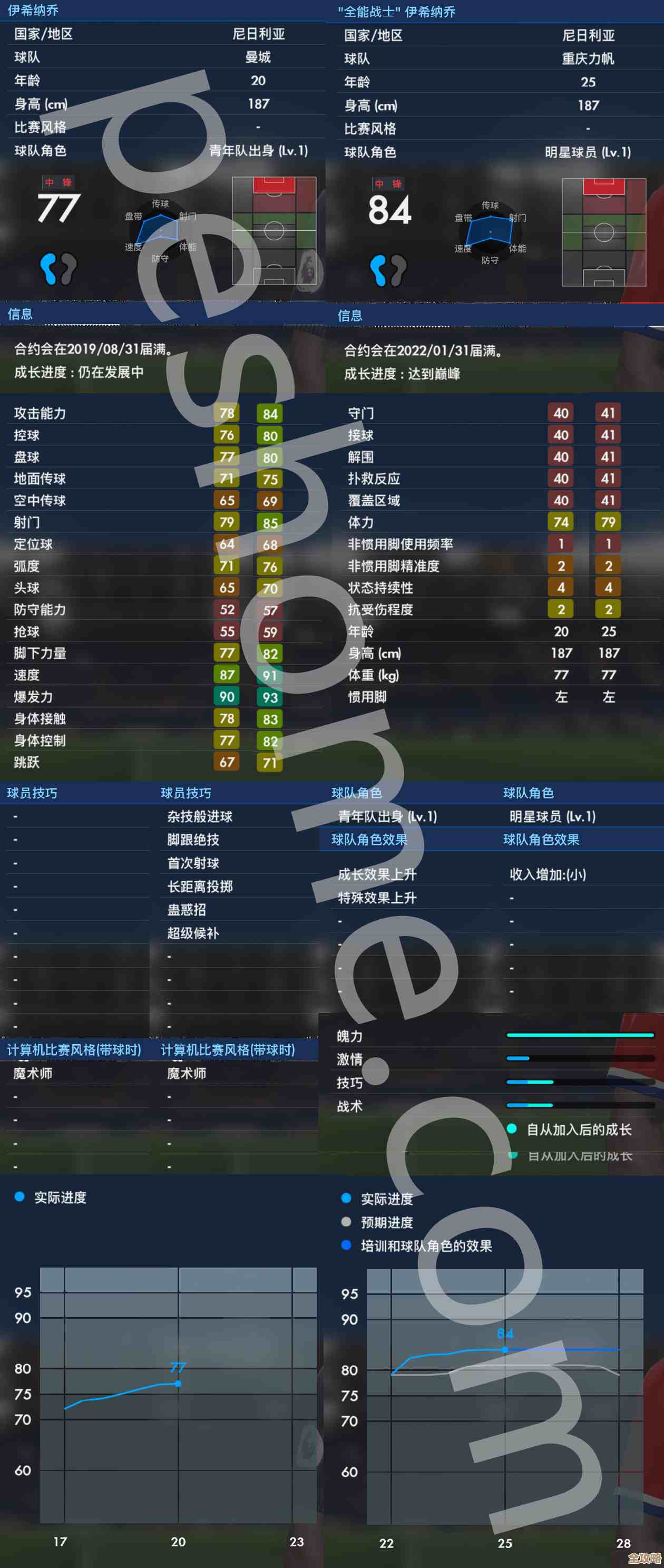 《伊瑟》缇亚马特技能介绍和实战小窍门，顺带说下连招，别怪我不提醒