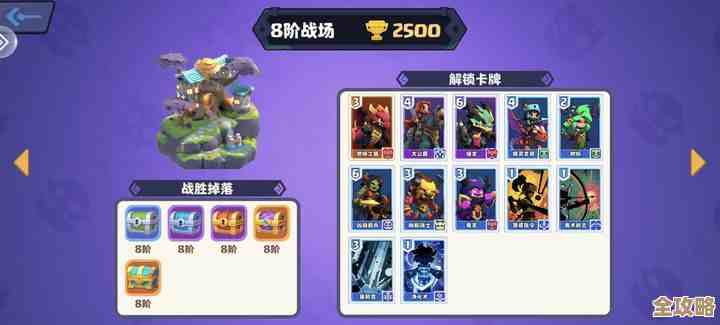 暗黑封魔录6阶战场英雄点评，谁能顶得住谁就先练.