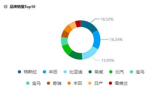 下载了数据库文件不知道怎么打开，文件格式啥的都不清楚咋整才好用