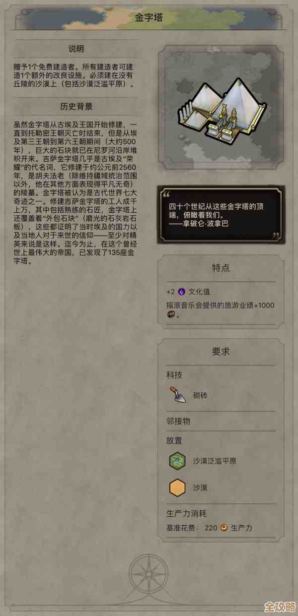 文明6里那个冻土教堂到底是哪个啊,我总搞不清楚… 文明6里那个冻土教堂到底是哪个啊,我总搞不清楚…