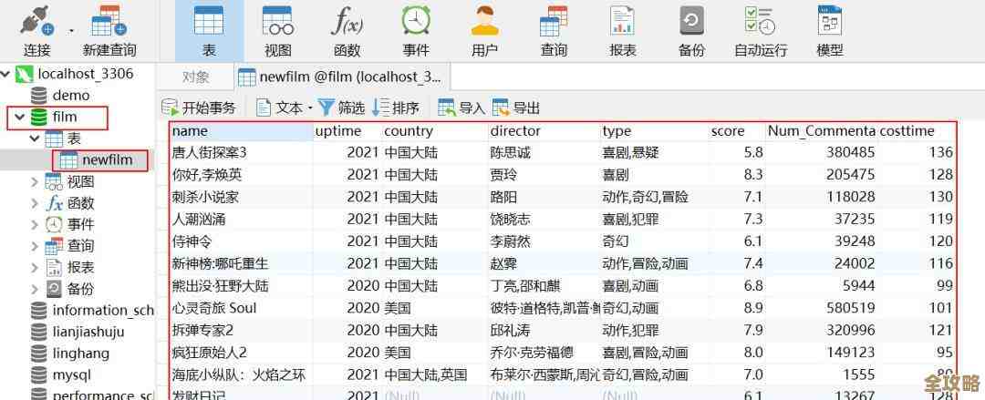VS让你轻松连上数据库，随时搞定各种创建操作，开启更多可能性