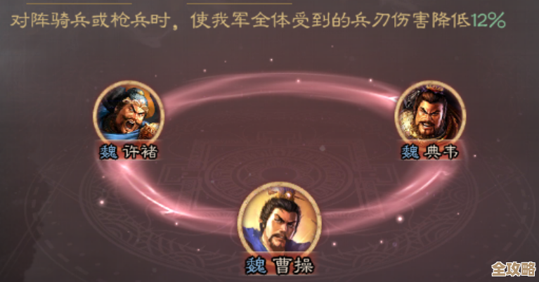 伏禄寿结交方法随手记—别急，先看触发线索和好感叠加