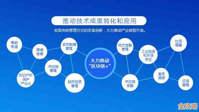 区块链怎么帮供应链变得更透明高效，未来可能彻底改变整个行业运作方式