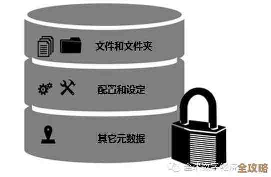 数据库连接数到底要多大才够用?互联网环境下的必要性和那些限制你得知道 数据库连接数到底要多大才够用?互联网环境下的必要性和那些限制你得知道