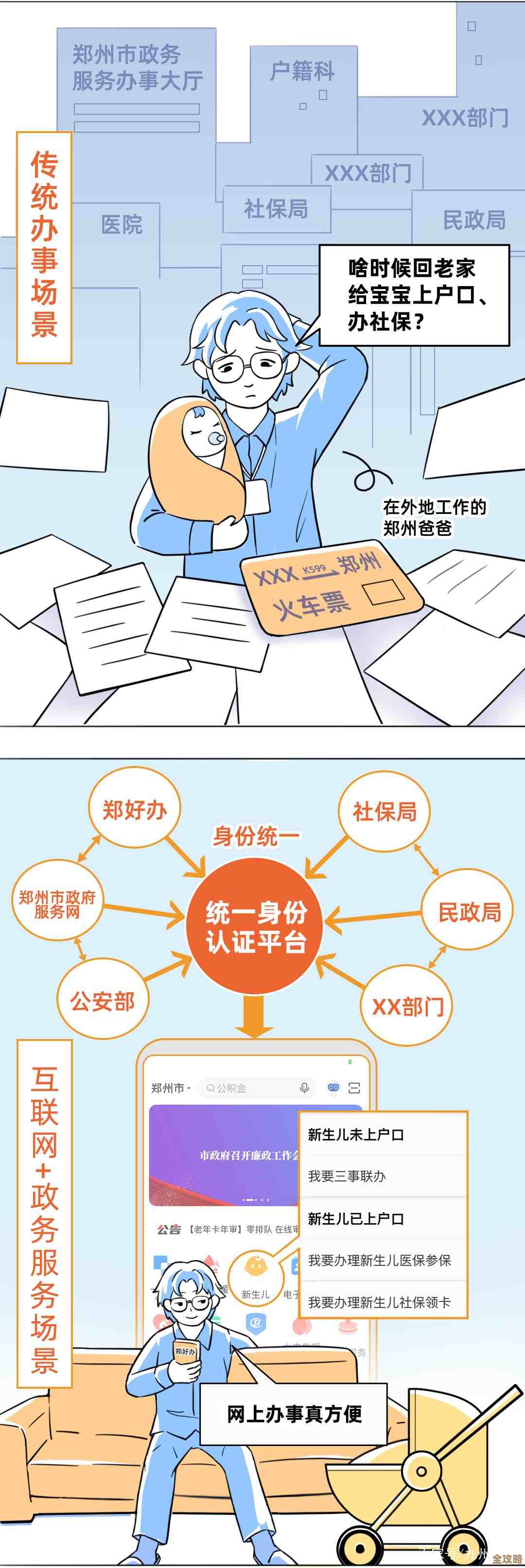 数据库表之间到底怎么连接，关联和连接的那些事儿聊聊