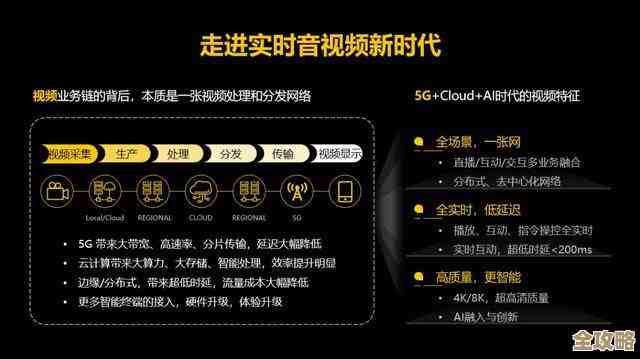 华为云RTC那些黑科技，真是刷新了我对音视频的认知啊