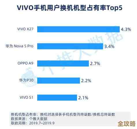 易控数据库真挺方便的，数据管理这块儿效率提升还蛮明显的