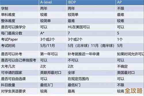 MySQL报错MY-013076，ER_IB_MSG_1251问题排查和远程修复方法分享