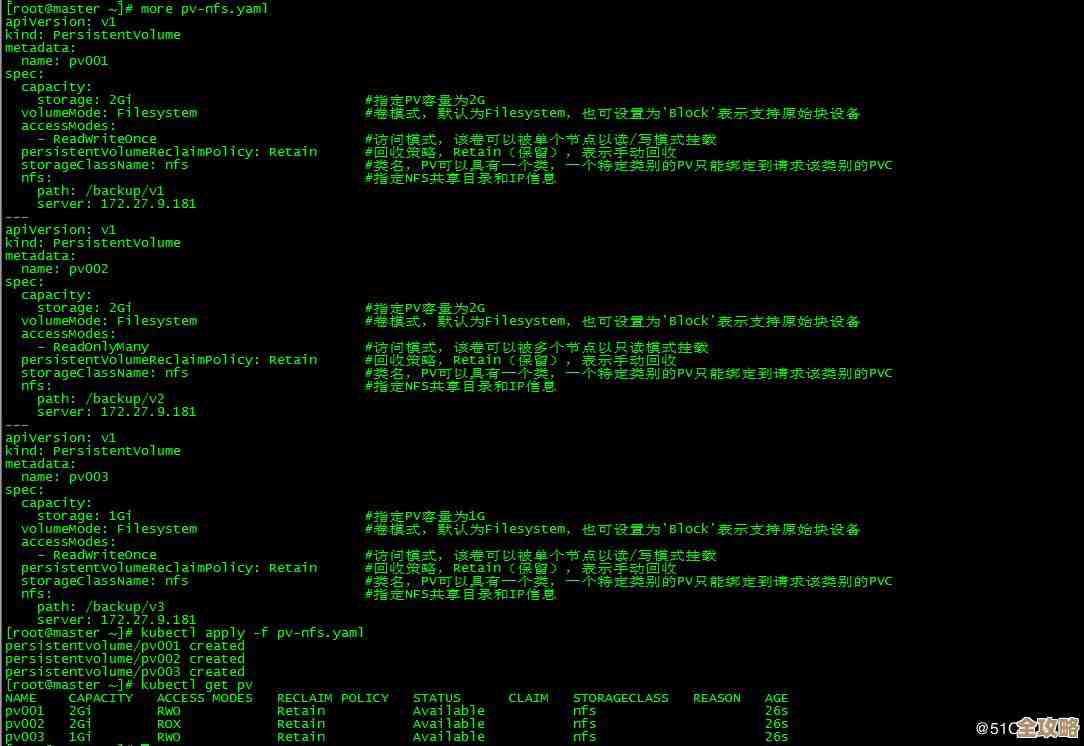 用最简单的话聊聊K8S里那些搞不懂的PV、PVC和StorageClass到底啥意思 用最简单的话聊聊K8S里那些搞不懂的PV、PVC和StorageClass到底啥意思