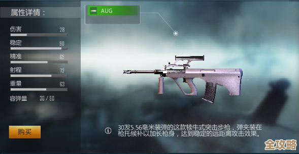 反恐精英狙击枪选哪个…AWP太贵还是轻狙够用？