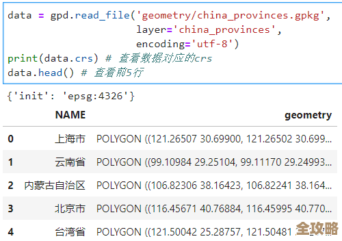 ORA-13441报错搞不定，GeoRaster空间参考出问题，远程帮忙修复方案分享