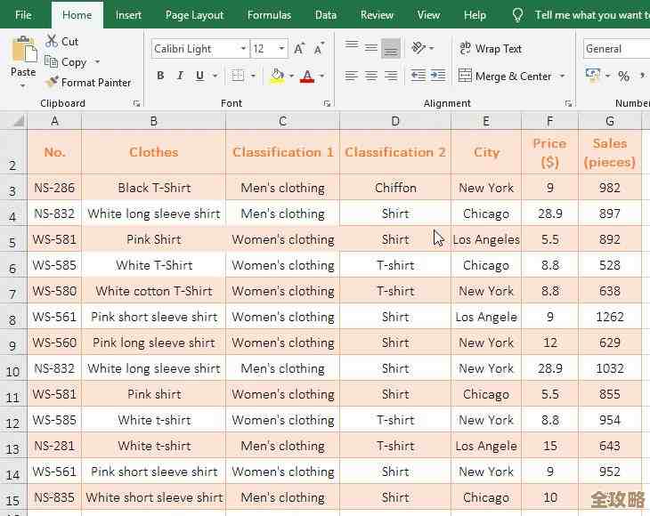 数据库表格格式设计怎么规范才不乱,创建时要注意啥和常见坑有哪些 数据库表格格式设计怎么规范才不乱,创建时要注意啥和常见坑有哪些