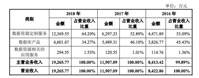 用bat命令删数据库到底咋操作，步骤和注意点讲讲吧