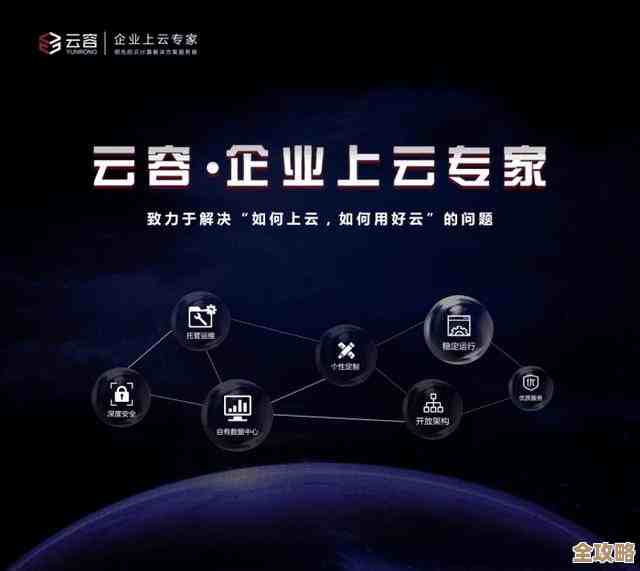 云计算对我们生活和未来影响大到难以想象,真的是改变人类发展方向的重要力量 云计算对我们生活和未来影响大到难以想象,真的是改变人类发展方向的重要力量