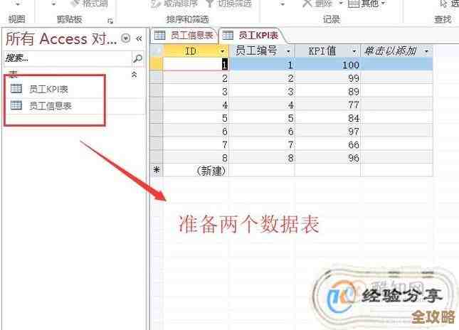 Access数据库里头怎么弄用户名密码，简单点教教我咋设置啊