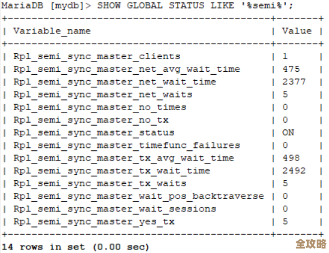 MySQL半同步复制报错MY-011126，远程帮忙看下怎么修复吧