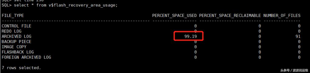 说说怎么调整Oracle数据库里表的大小和那些注意点