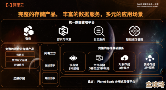 阿里云新存储产品来了，想让线上线下数据不再分开用更自由点