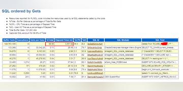 ORA-16311报错咋整，物化视图日志已经有了，远程帮忙修复故障经验分享
