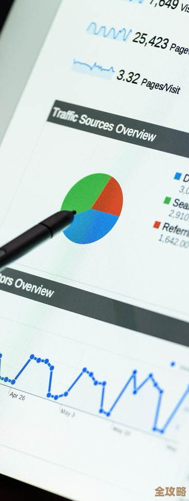 数据精准了，策略才能打得更准，这才是赢的关键所在