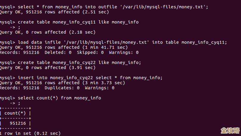 MySQL改表结构时数据拷贝那点事儿,真没那么简单你知道吗 MySQL改表结构时数据拷贝那点事儿,真没那么简单你知道吗