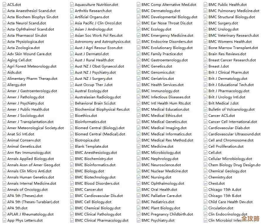 电脑投稿其实没那么难，只是流程和格式要会点儿