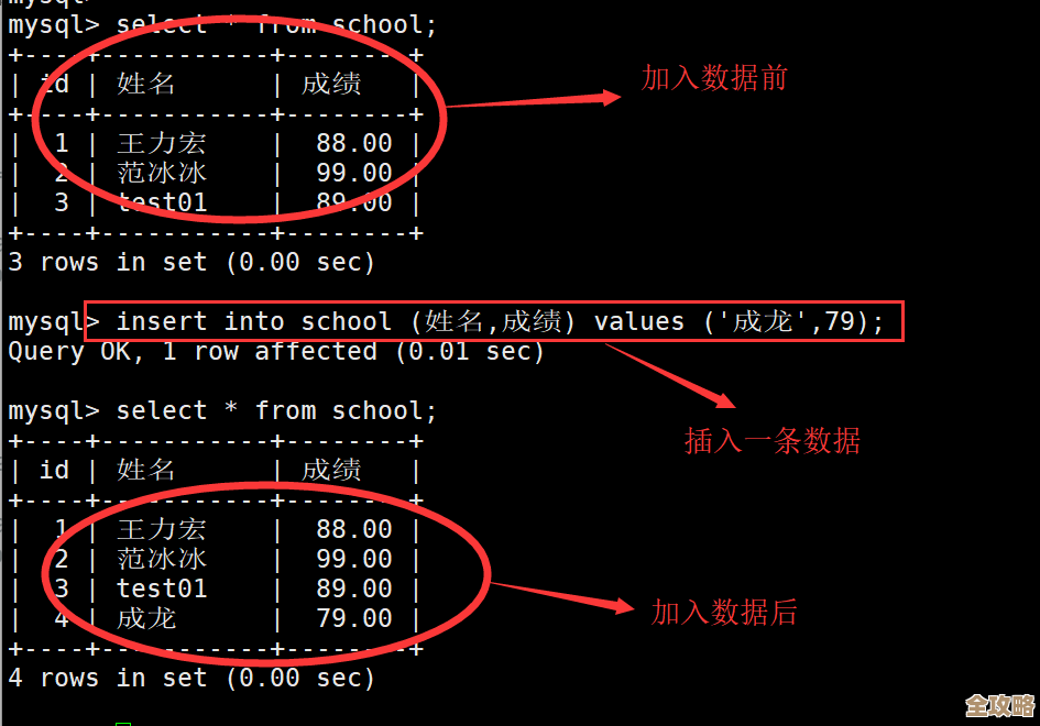 MySQL报错ER_RECOVERING_TABLE，表恢复中卡住了远程怎么搞修复问题