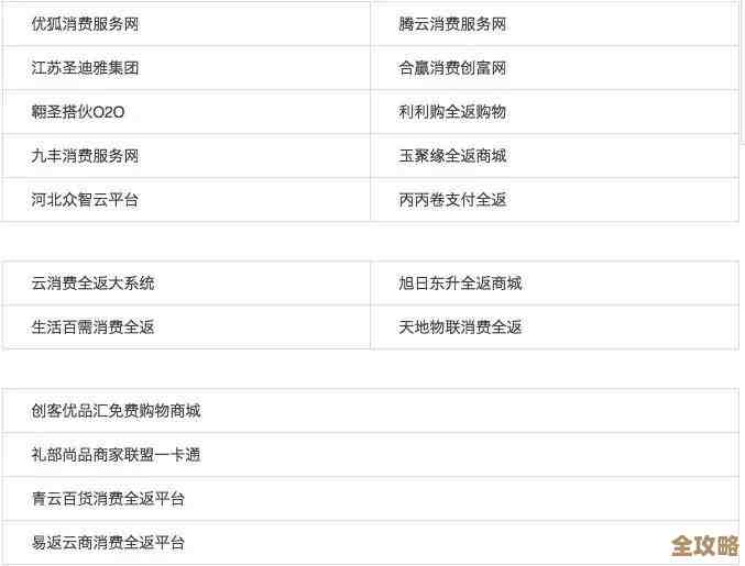 光遇宋小宝先祖兑换表攻略，哪些物品优先换，怎么更快搞定