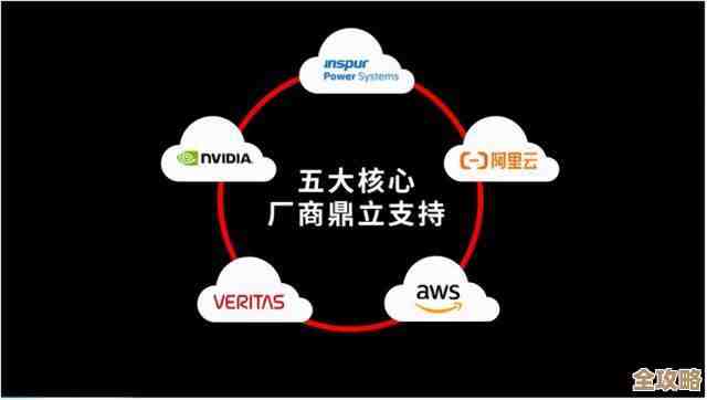 容器云职业技能大赛开赛了，这次有四大变化特别强调生态建设，感觉挺不一样的