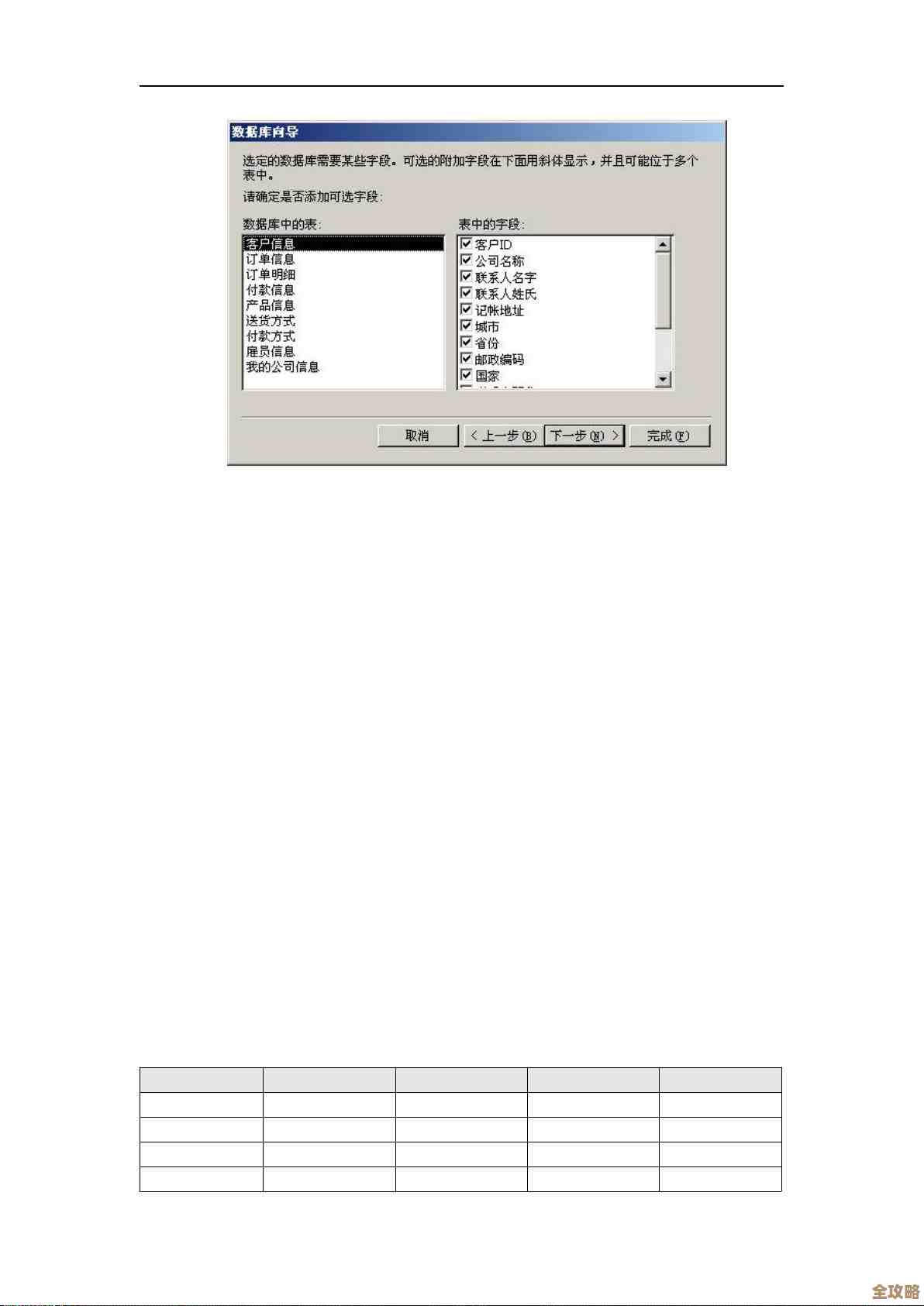 Access数据库存储量怎么控制和提升，分享几个实用的小技巧和优化方法