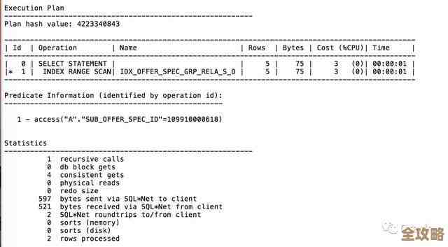 ORA-14310报错解决办法，LIST分区表不能用VALUES LESS THAN或AT子句，远程帮你搞定