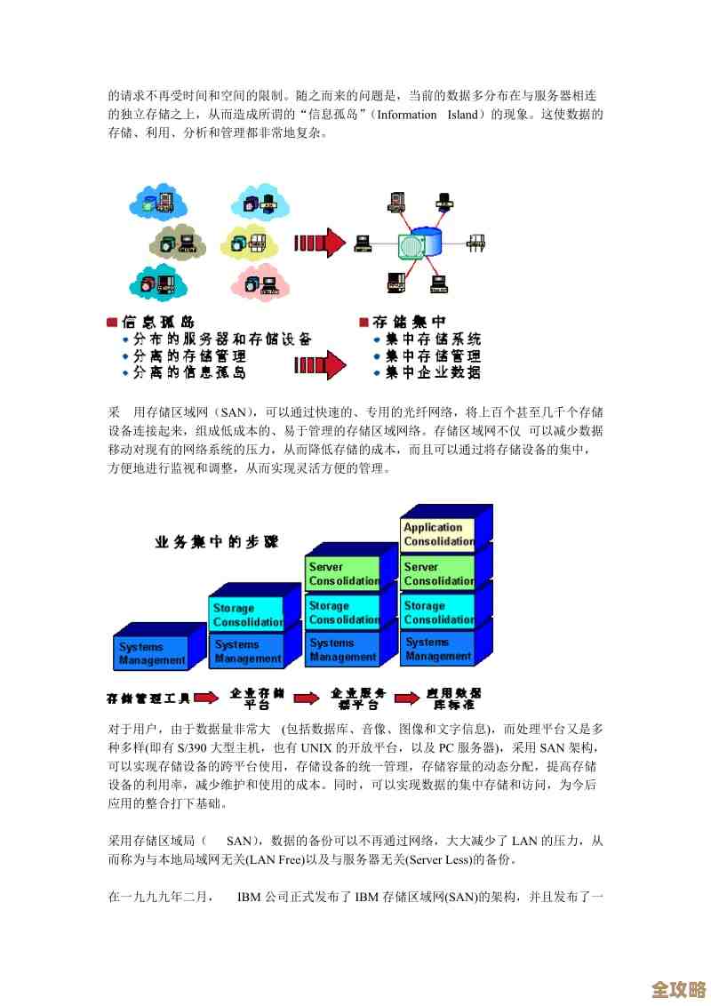 联动优势和IBM一起搞数据中心,想让效率更高点儿 联动优势和IBM一起搞数据中心,想让效率更高点儿