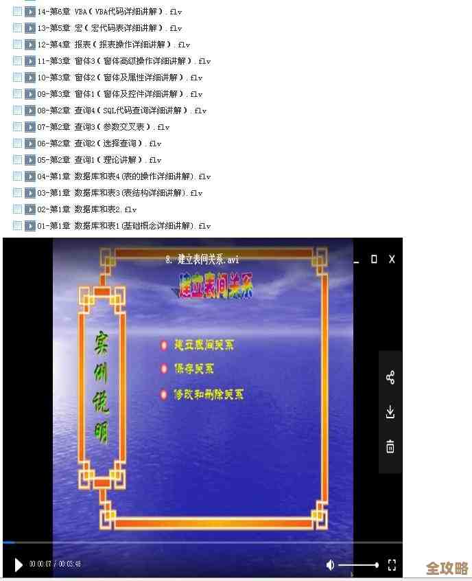 数据库工程师教学视频,帮你快速入门数据库那些事儿,轻松学会不难 数据库工程师教学视频,帮你快速入门数据库那些事儿,轻松学会不难