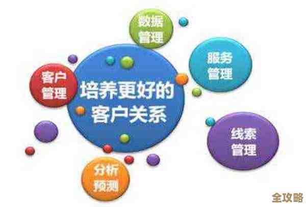 大多数客户其实愿意多花钱，只要托管和云服务能更强大更靠谱一点