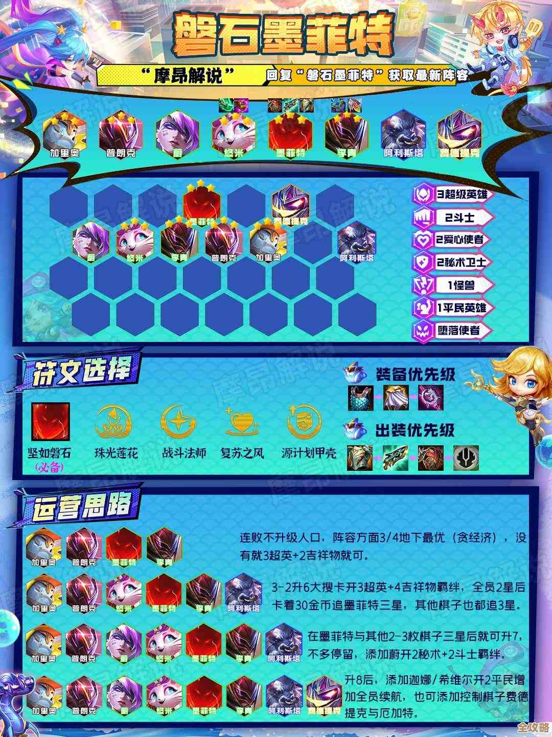 英雄联盟厄加特新手怎么玩？别急，先学这些基础思路和出装