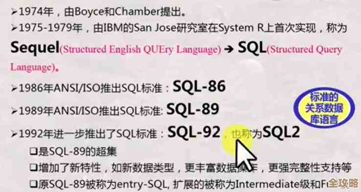 学SQL时那些容易忽略但又特别重要的高级知识点你得知道