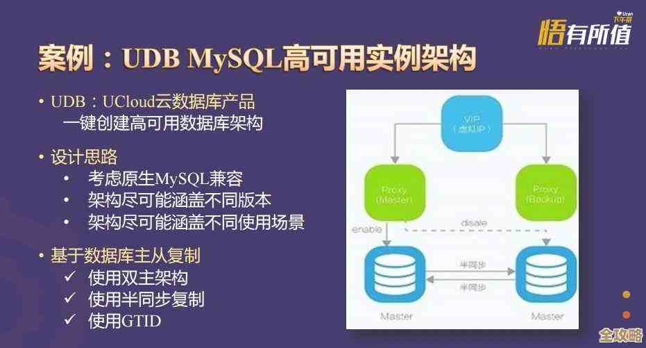 MySQL导入老是失败？这些坑你可能没注意到，教你快速解决数据库导入问题
