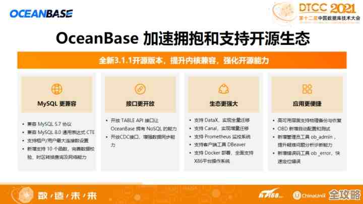 树叶云带你了解OceanBase窗口函数那些事，简单说说怎么用和注意点