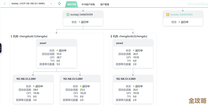 树叶云带你快速了解OceanBase里TABLE LOOKUP到底是啥怎么玩
