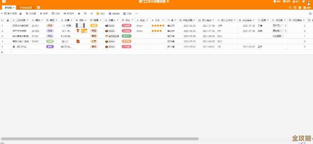 Redis账号管理真方便，极速体验这神器别错过啦
