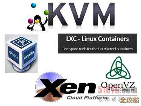 思杰又出新版XenServer了，这次虚拟化和云计算结合得更紧密，感觉挺有意思的