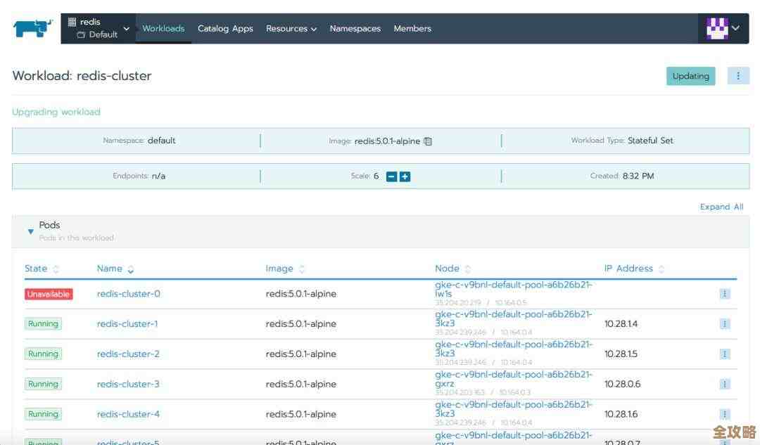 Redis里那些删数据的套路，怎么才能不慌乱优雅地搞定删除策略